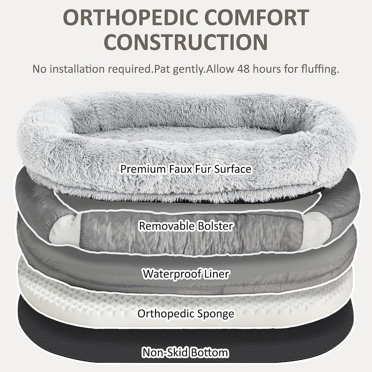 71" Human Dog Bed for Adult, Giant Orthopedic Memory Foam Dog Sofa Bed, Large Oversize Washable Faux Fur Pet Couch with Plump Pillow, Blanket, Strap - Light Grey
